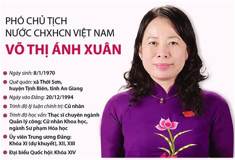 pho chu tich nuoc vietnam